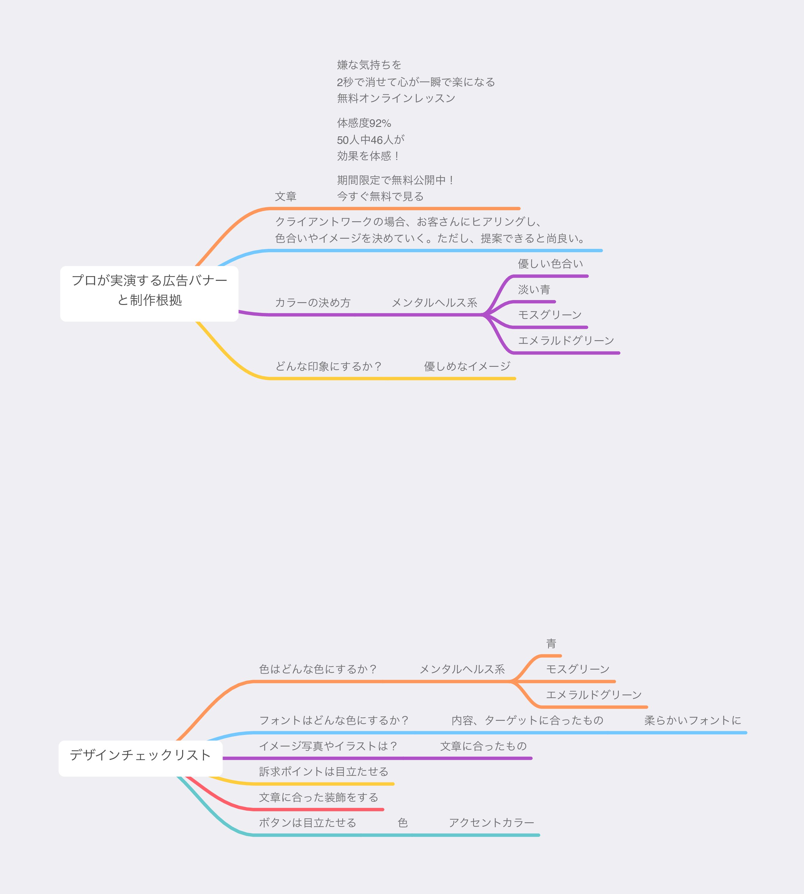 株式会社YutakaDesign