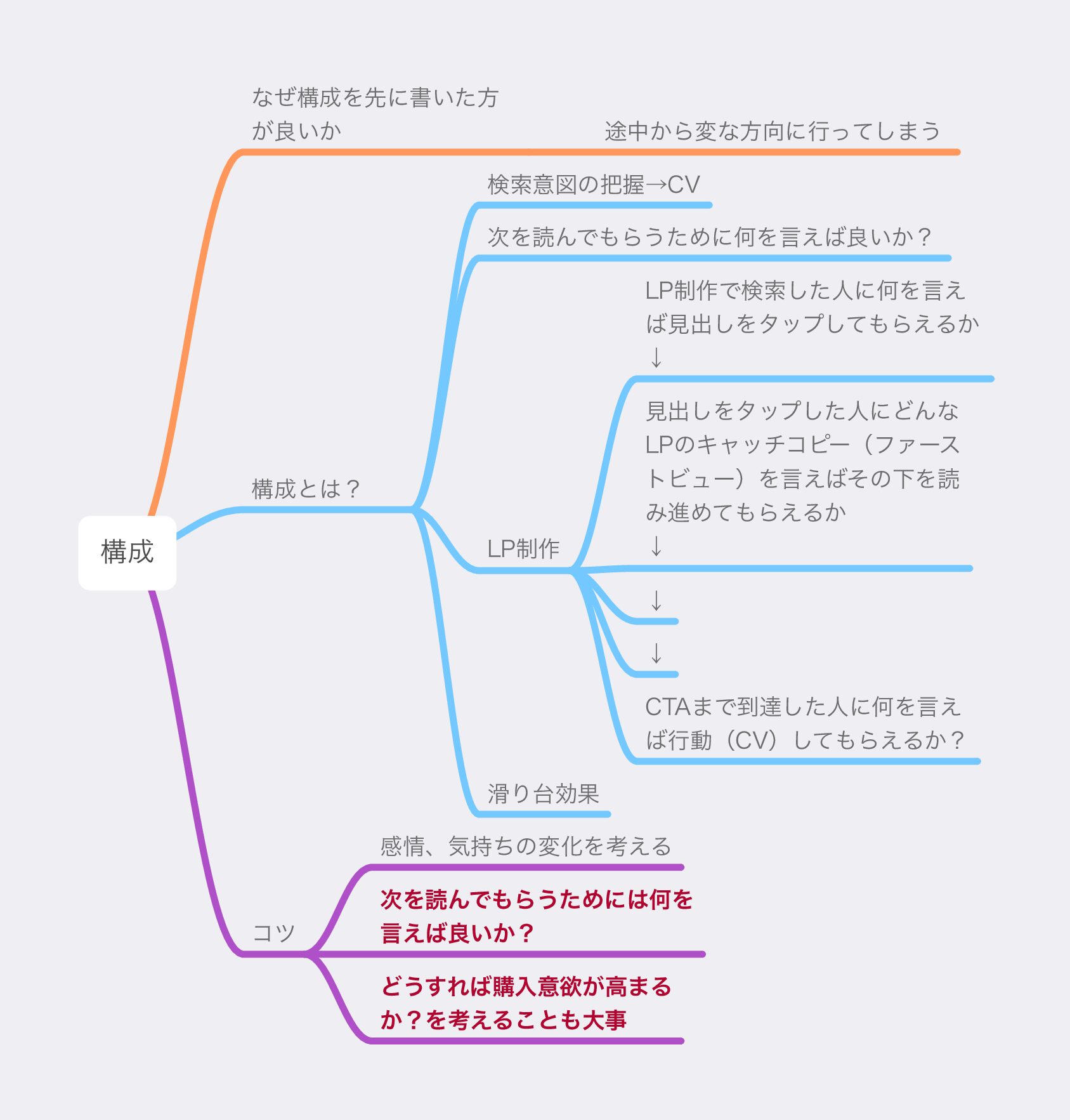 株式会社YutakaDesign